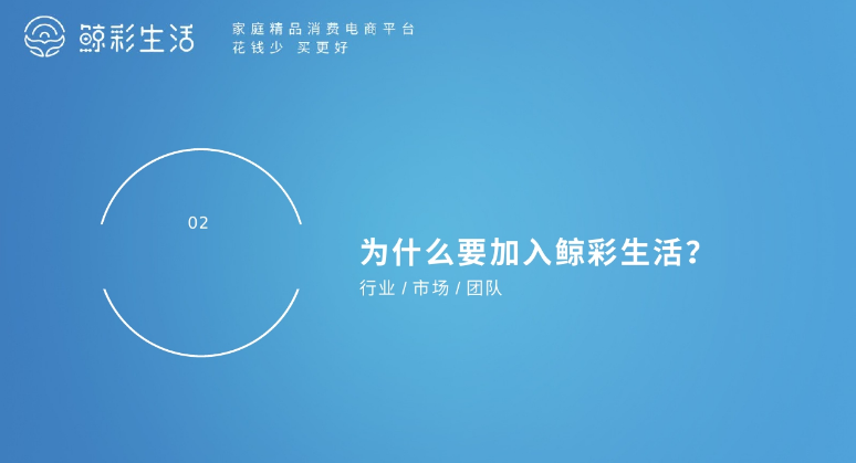 鲸彩生活怎么样？鲸彩生活PPT详细介绍