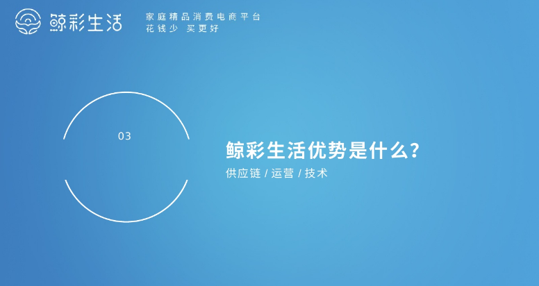 鲸彩生活怎么样？鲸彩生活PPT详细介绍