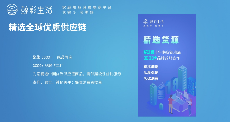 鲸彩生活怎么样？鲸彩生活PPT详细介绍